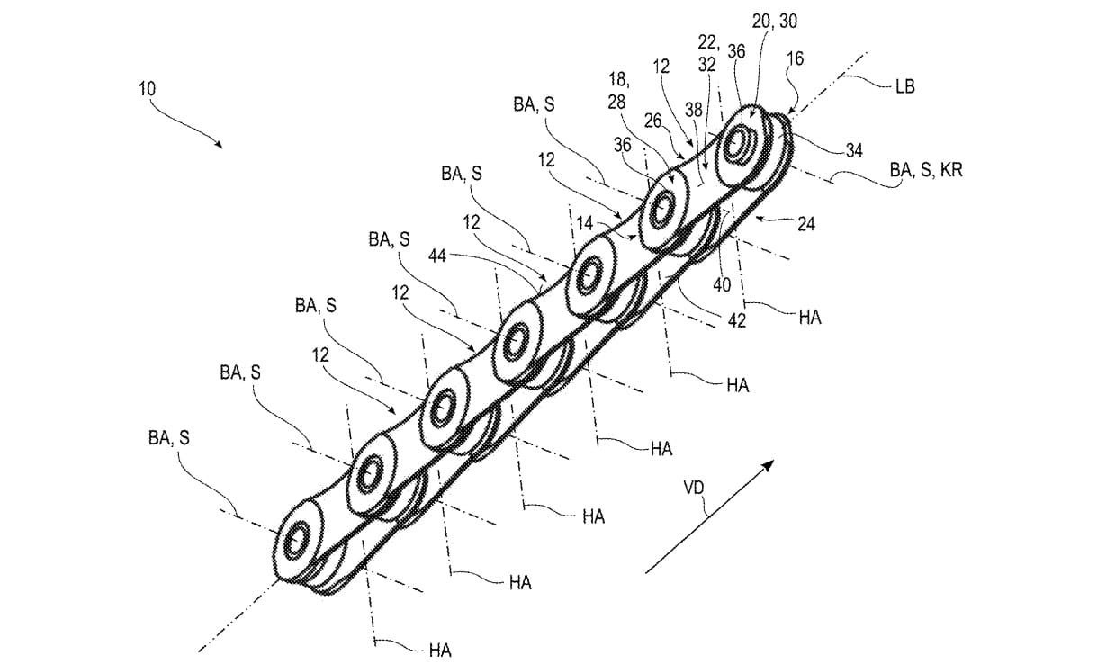 Is SRAM quietly reinventing the chain?