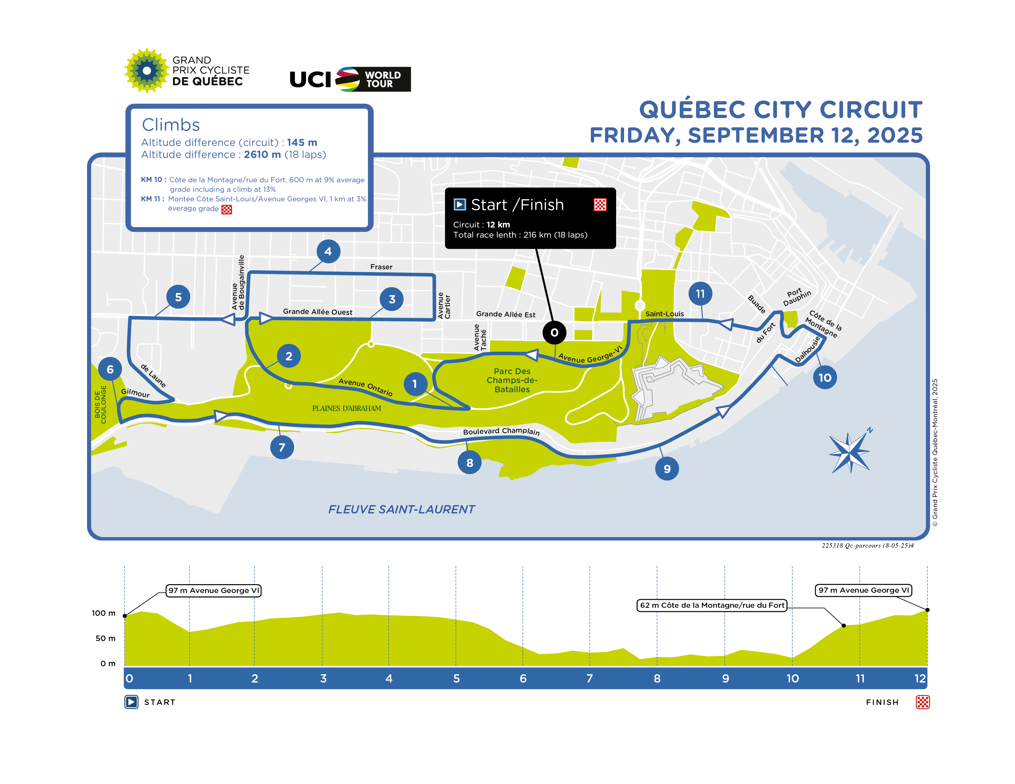 GP Québec tweaks course for 2025