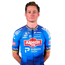 VAN DER POEL Mathieu