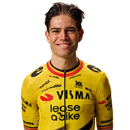 VAN AERT Wout