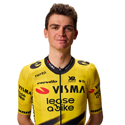 KUSS Sepp