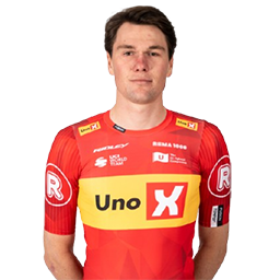 WÆRENSKJOLD Søren