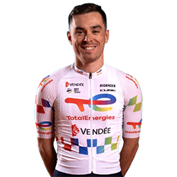 VERCHER Mattéo