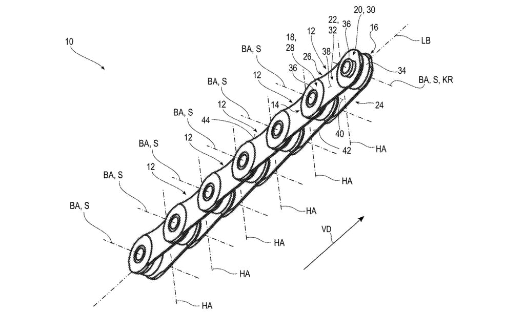 Is SRAM quietly reinventing the chain?