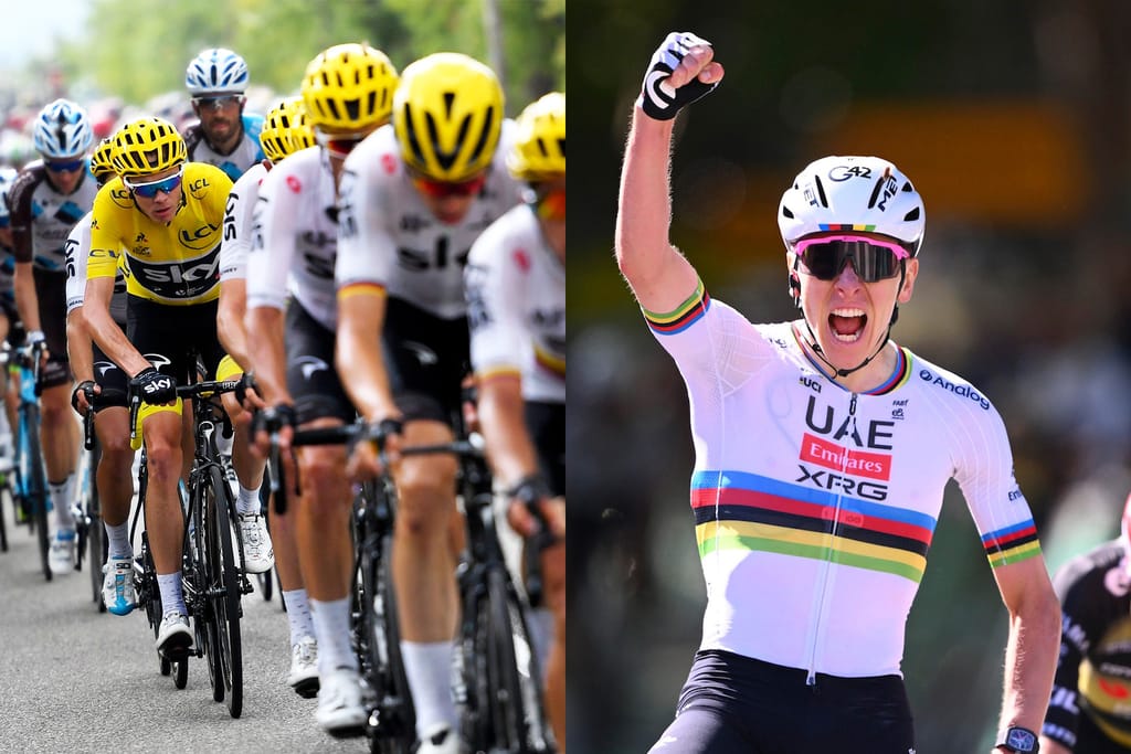 The evolution of Tour tactics from Froome to Pogačar