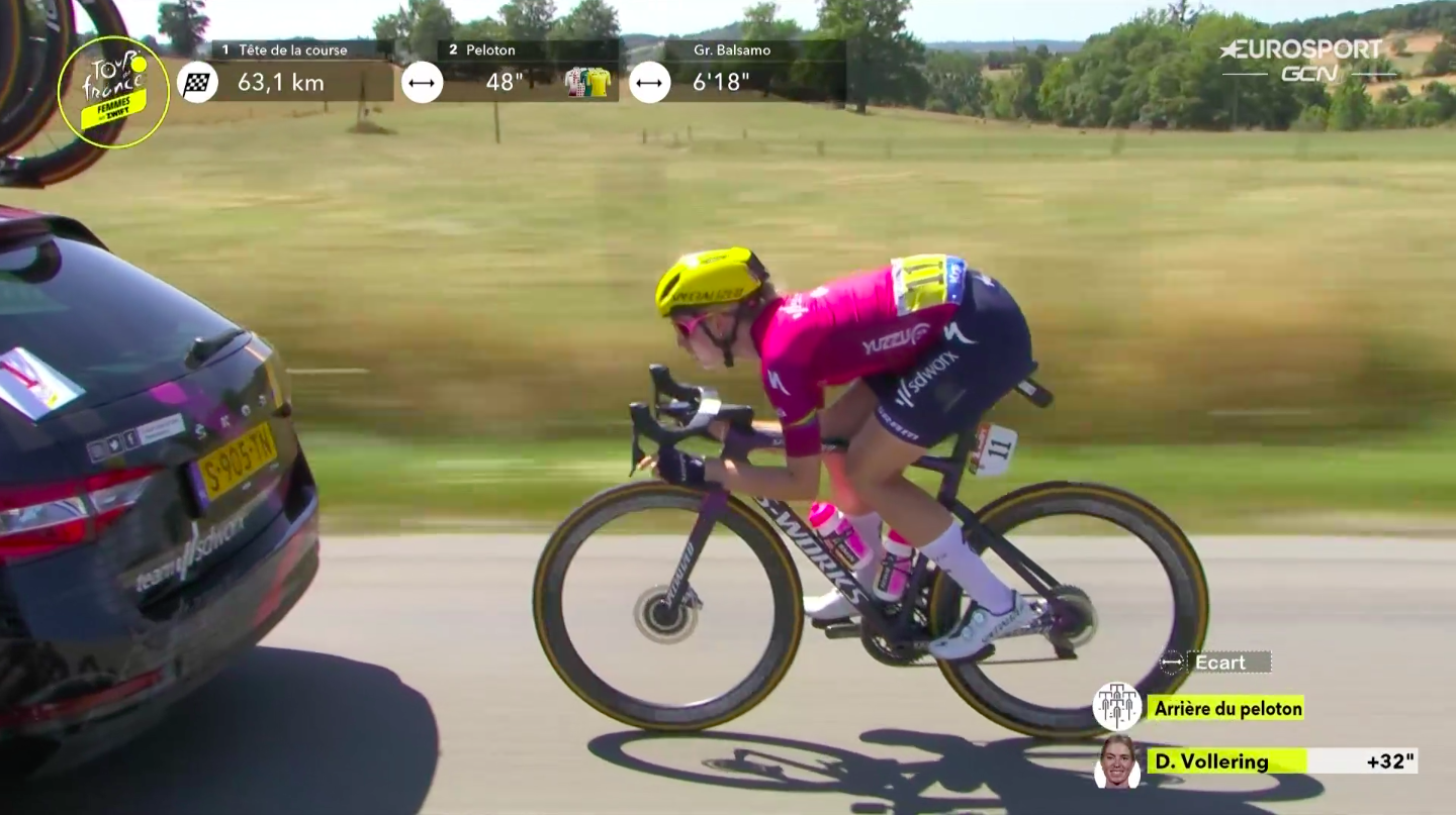 Demi Vollering docked 20 seconds after drafting team car