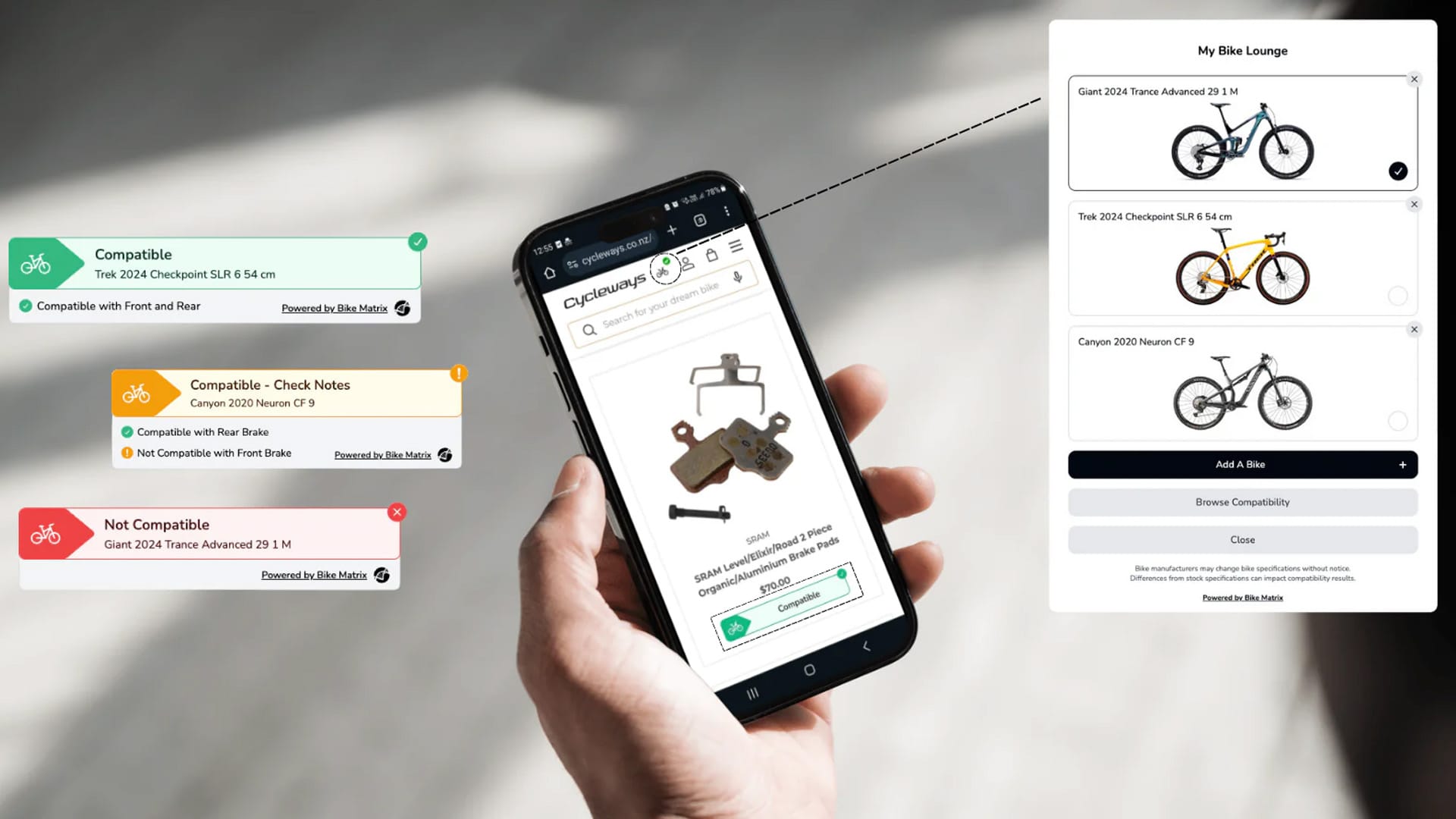 Compatibility is a mess; can Bike Matrix fix it?