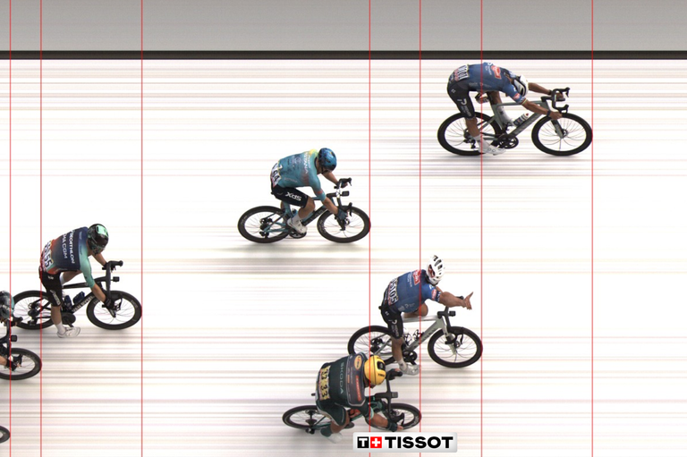The art of the bike throw