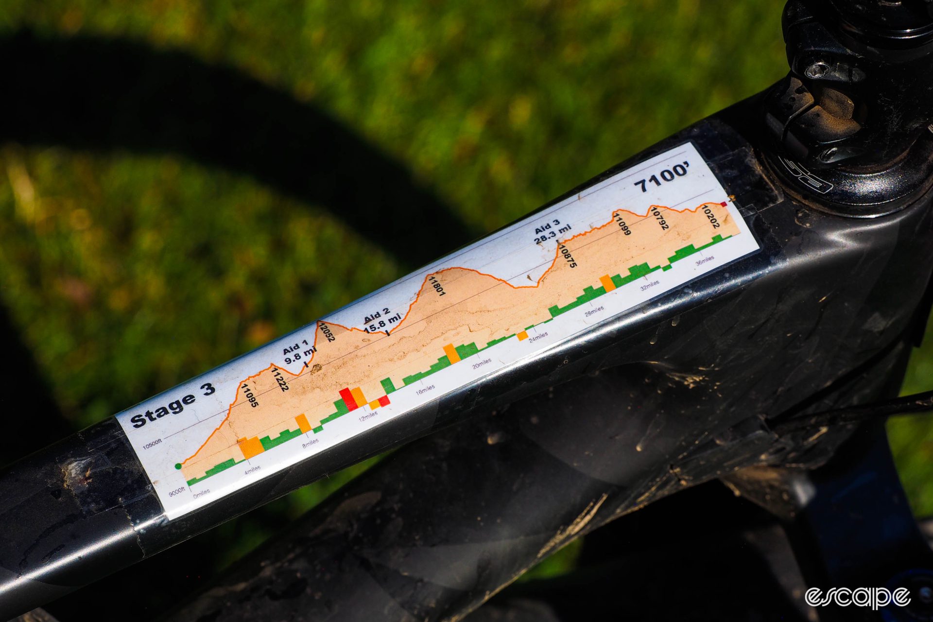 2023 Breck Epic Stage 3 elevation profile