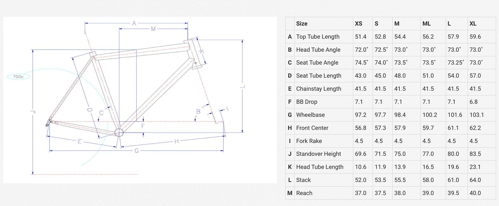 Litespeed Spezia frame geometry chart