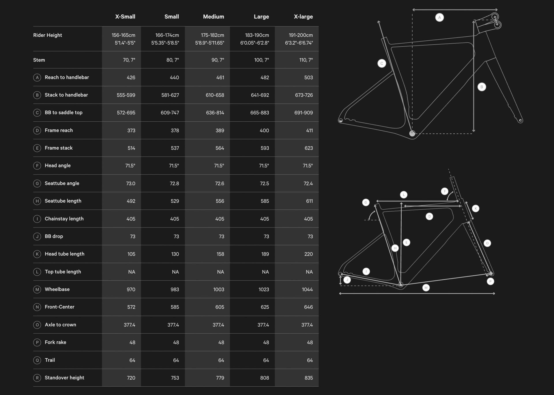 Lauf Uthald frame geometry chart