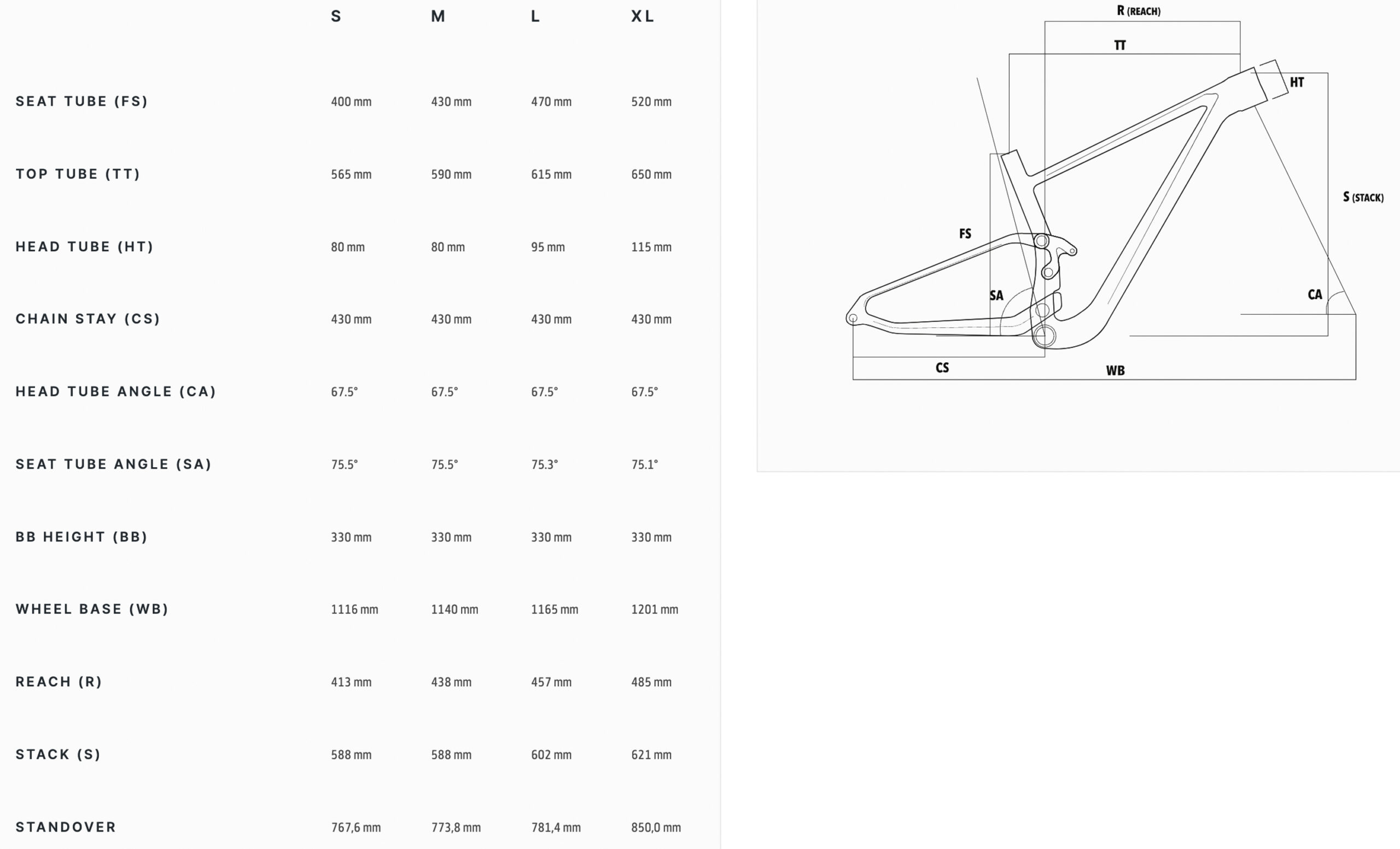 Lee Cougan Crossfire Trail frame geometry