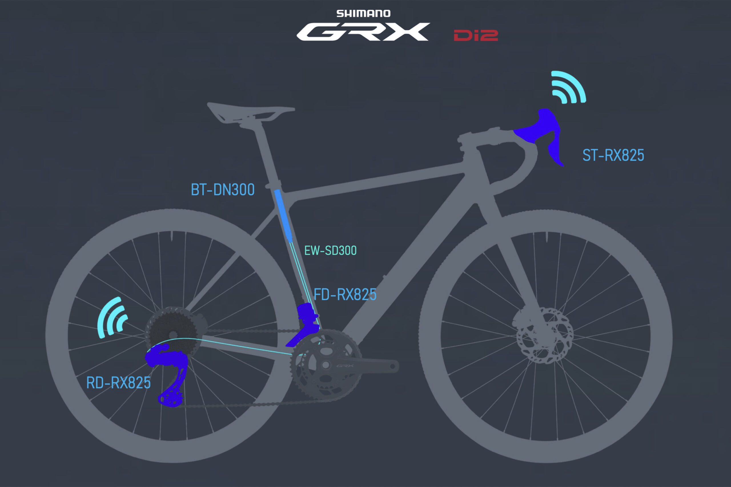 Shimano GRX Di2 RX825 semi-wireless format