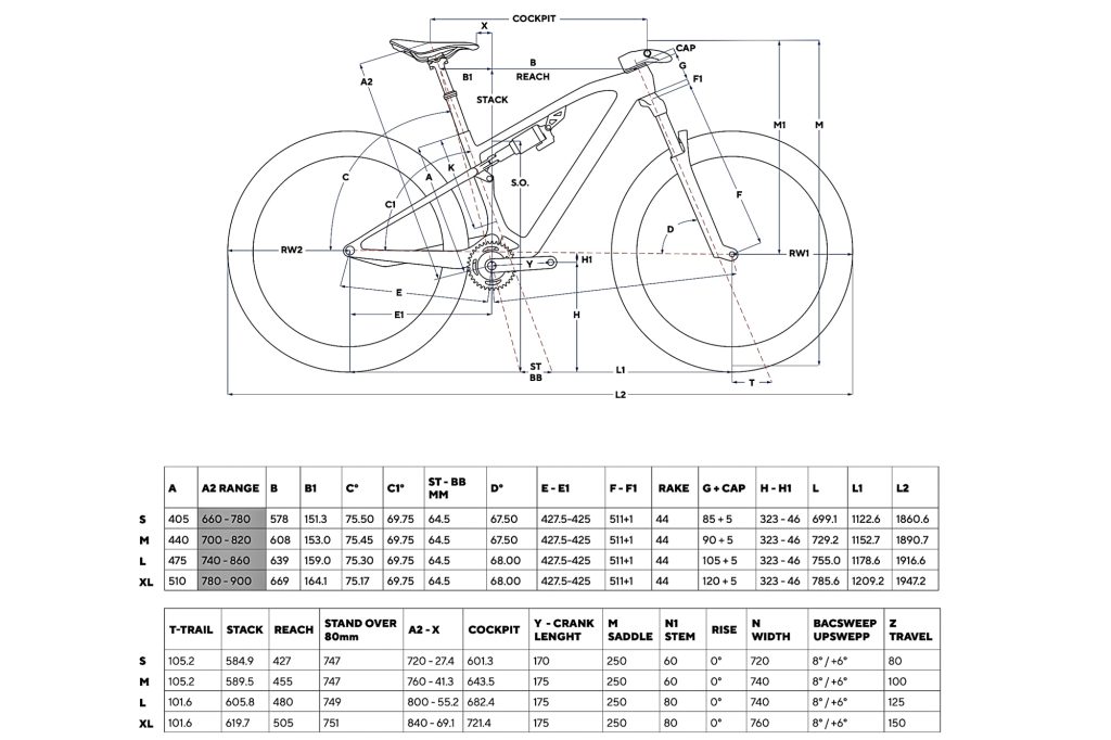 The new Pinarello Dogma XC looks like it might be a legitimate ...