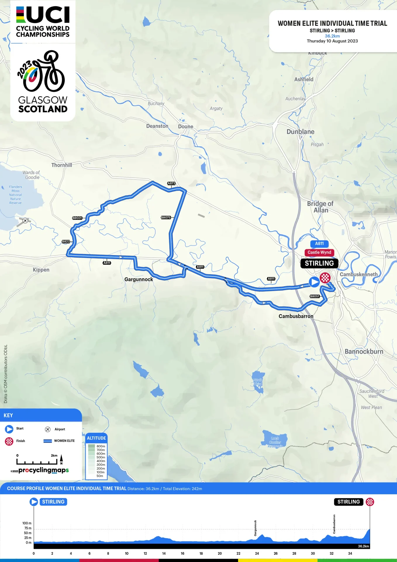A map and profile of the women's ITT route, starting and finishing in Stirling, Scotland with a final climb to Stirling Castle.