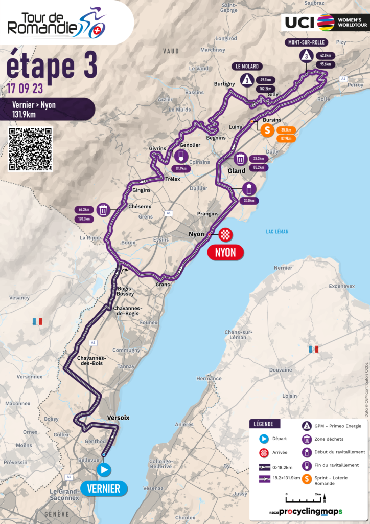 The map of the 131.9 km stage 3 circuit around Nyon. As with stage 1, it looks to be a hilly, technical course that starts in Vernier and goes northeast along the shores of Lac Leman before two category 3 climbs and some twisty roads on the Nyon circuit.