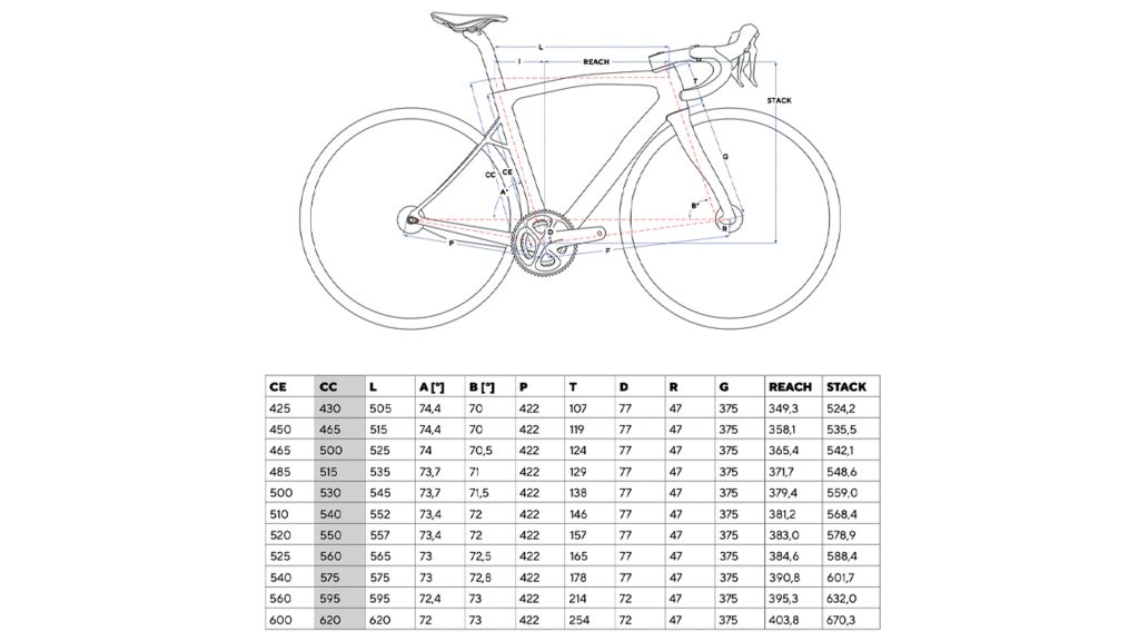 The geometry chart for the new Pinarello Dogma X in 11 eleven sizes.
