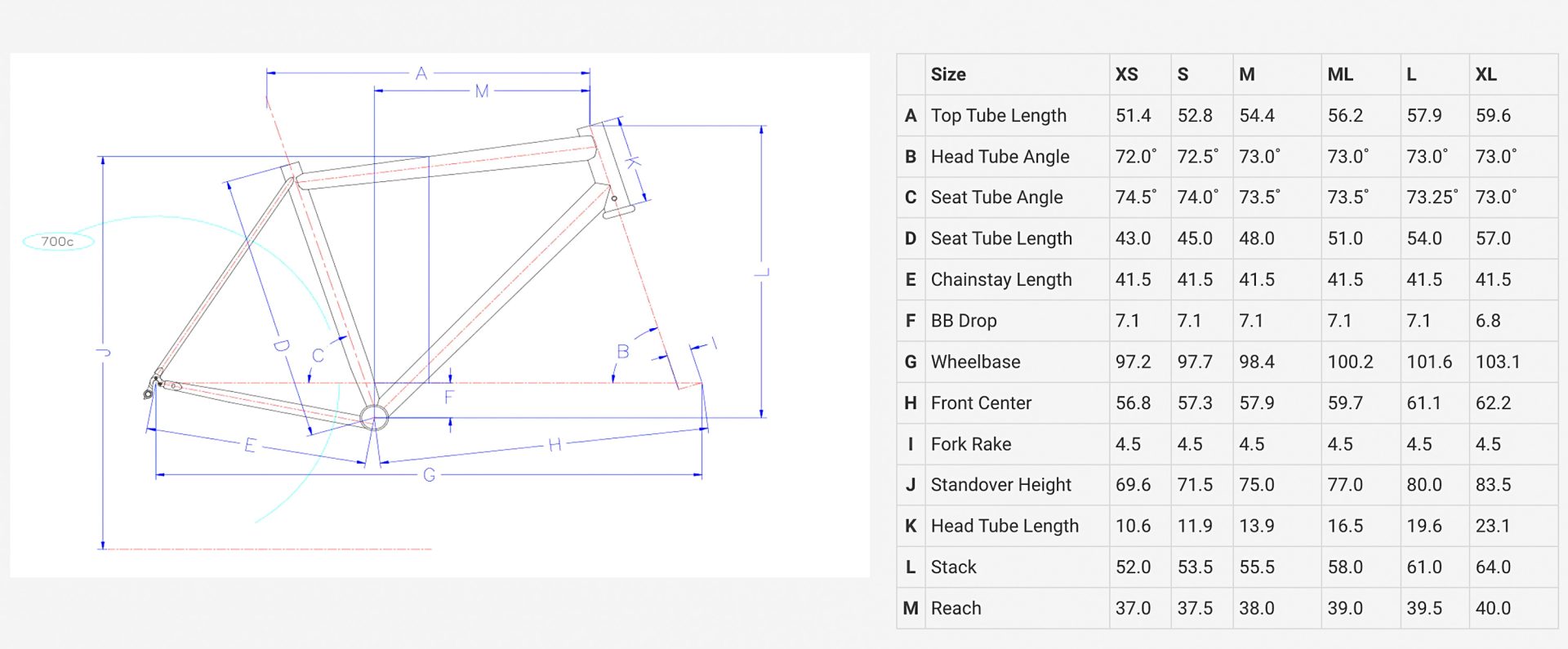 Litespeed Spezia frame geometry chart
