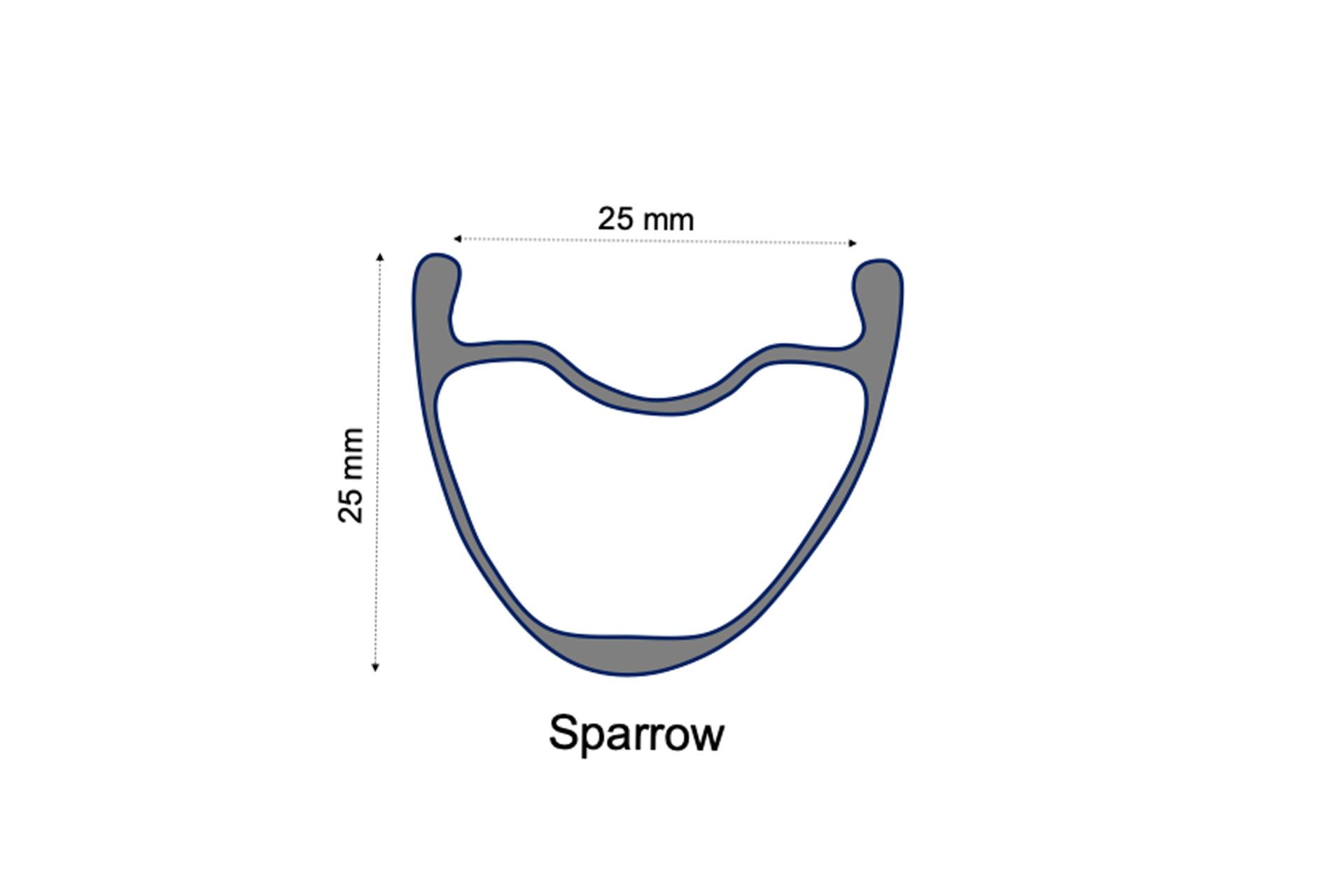 Berd Sparrow rim profile