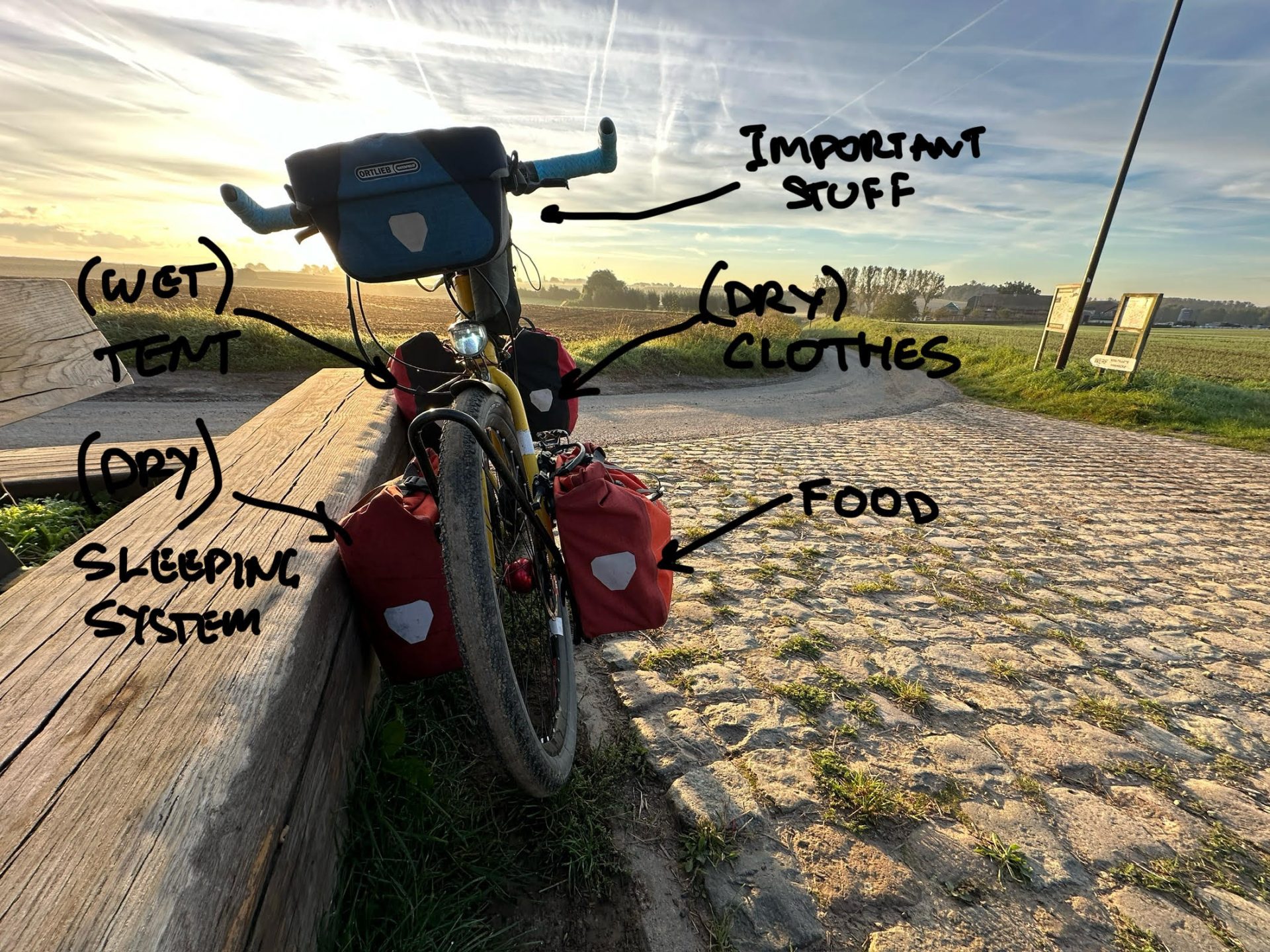 A photo of Jim's touring bike with labels scribbled on the image showing what gear was carried where.