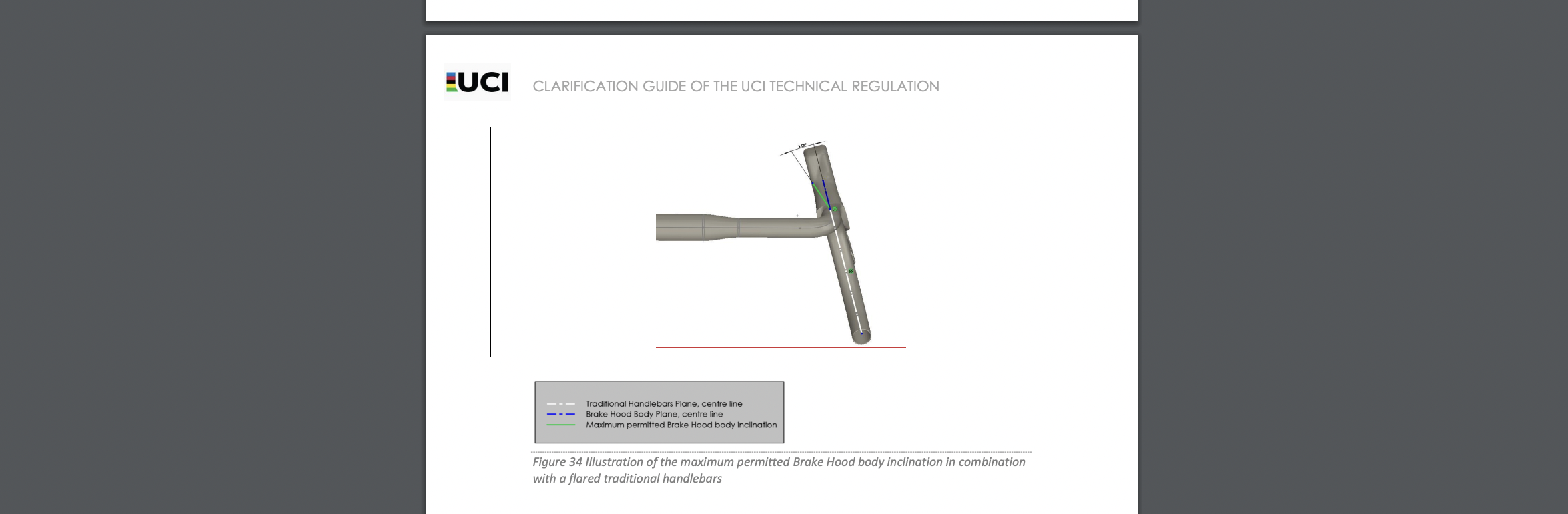 The image is a screenshot of an update to the UCI clarification guide confirming the maximum 10° lever angle.