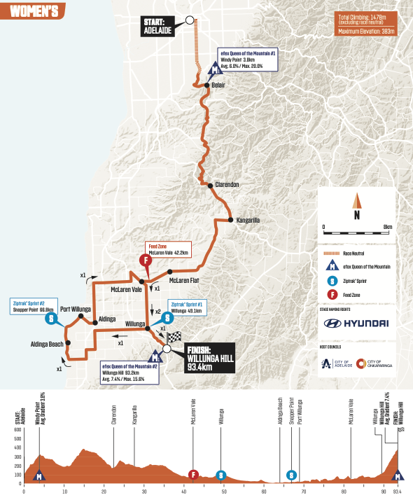The map and profile for the third and final stage of the Women's Tour Down Under, with a start in downtown Adelaide before a southerly route to a circuit that will finish with one climb of the steep Wilunga Hill.