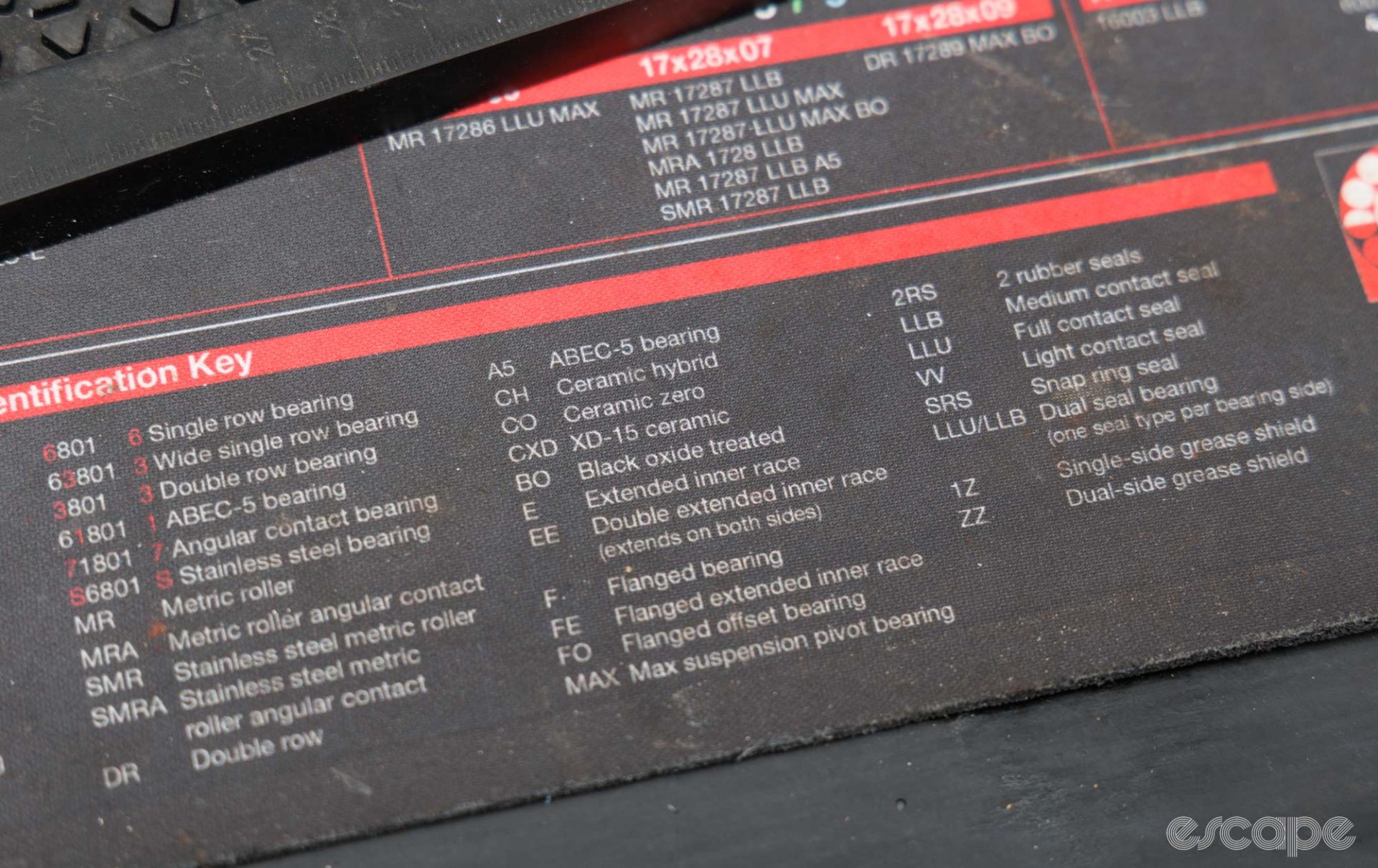 Another look at the Enduro benchtop mat. This time at the various bearing code definitions. 