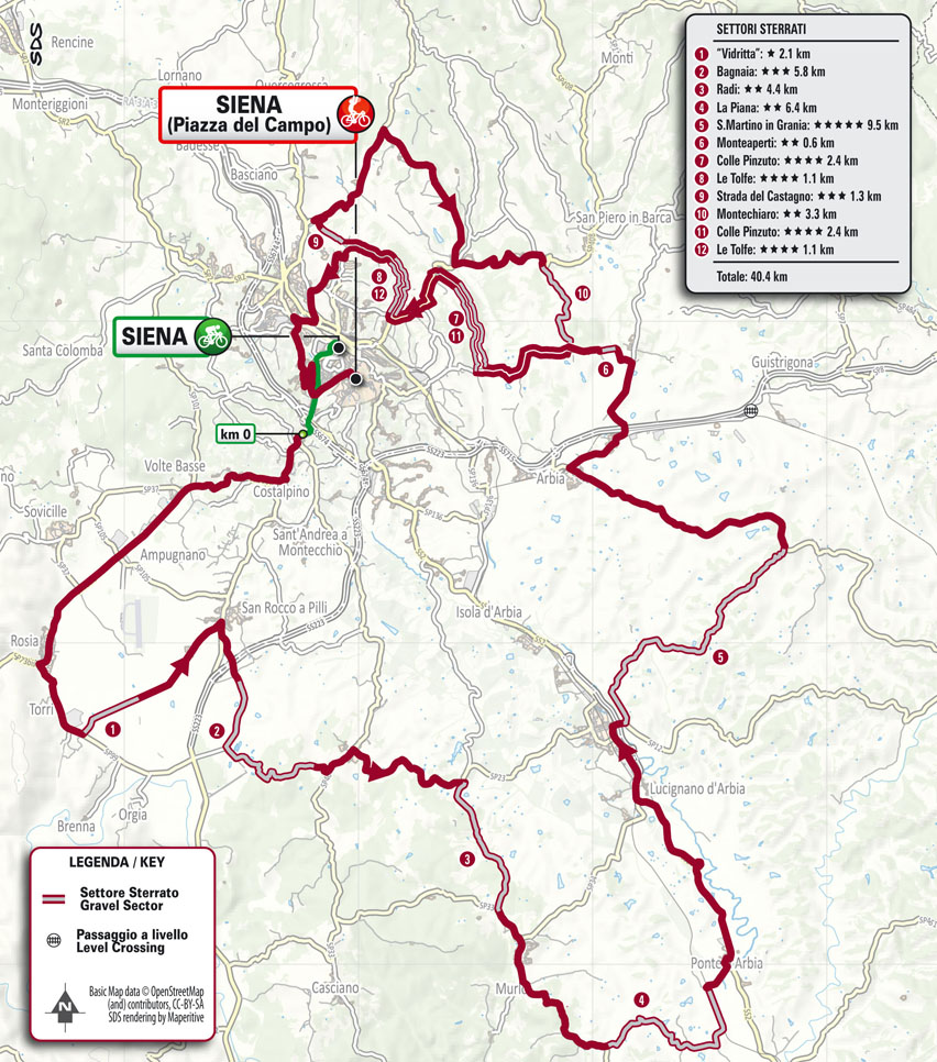 The course map for the women's 2024 Strade Bianche. The riders leave Siena for a long, counterclockwise southerly loop into Tuscany, looping back to the east of the city for a finishing circuit that has almost half of the dirt sectors in the race.