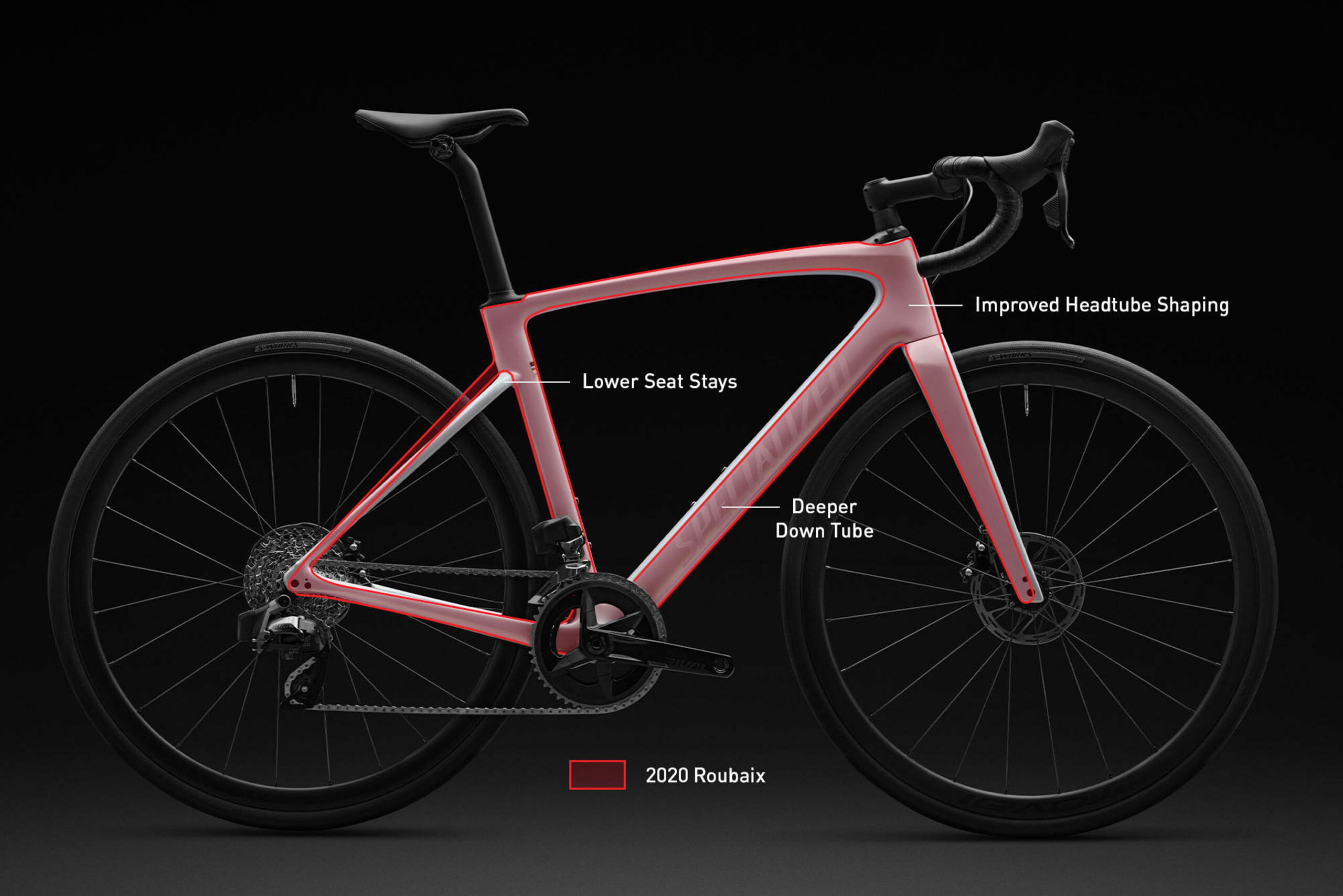 2024 Specialized S-Works Roubaix SL8 frame differences